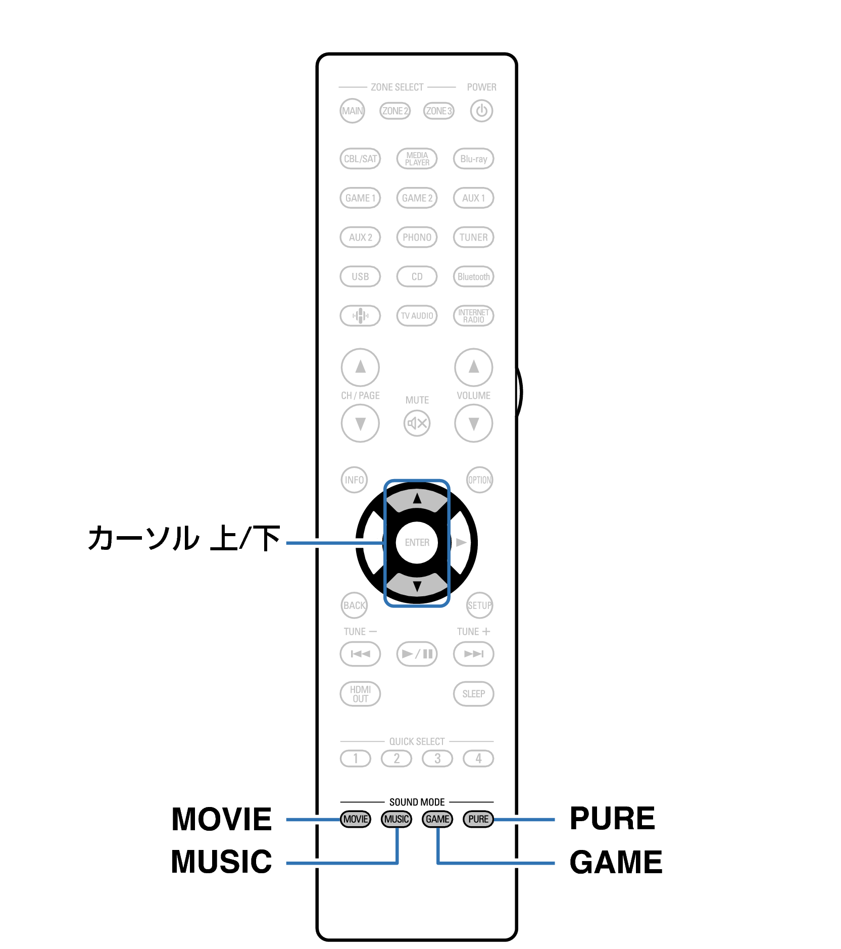 Ope Surround RC1261